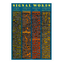 Signal Words Poster