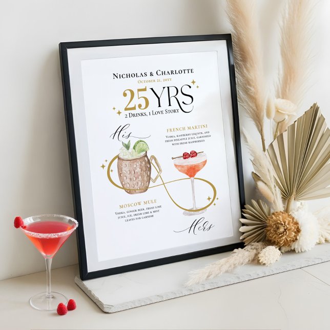 Signature Drinks Wedding Anniversary Cocktail Menu Poster (Signature Drinks Wedding Anniversary Cocktail Menu Poster)