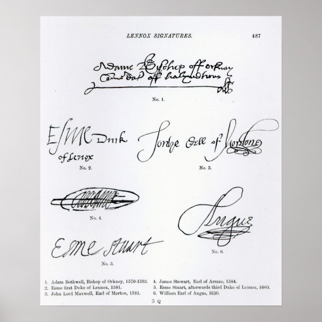 Signatures of 16th and 17th century poster (Front)