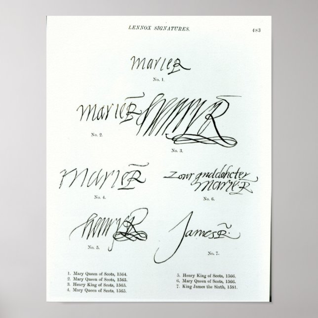 Signatures of Mary Queen of Scots Poster (Front)