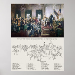 Signing of the Constitution with People Identified Poster