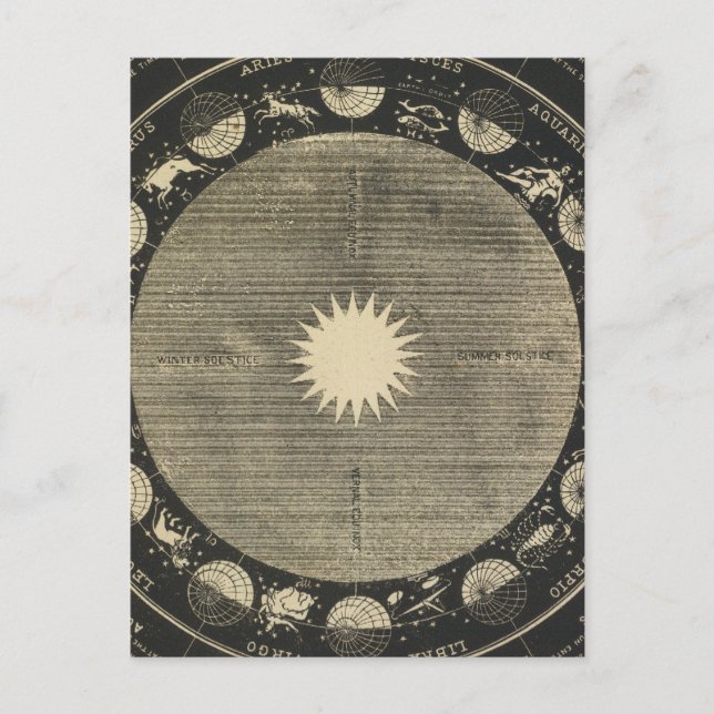 Signs of the Zodiac Postcard (Front)