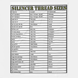 SILENCER THREAD SIZES FLEECE BLANKET