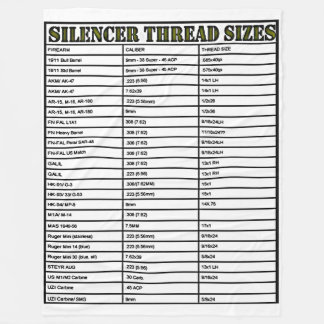 SILENCER THREAD SIZES FLEECE BLANKET