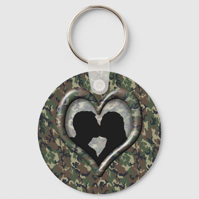 Silhouette of Couple Kissing (Camoflauge) Key Ring (Front)