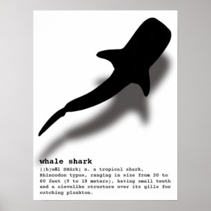 Silhouette Whale Shark with Definition Beach Poster