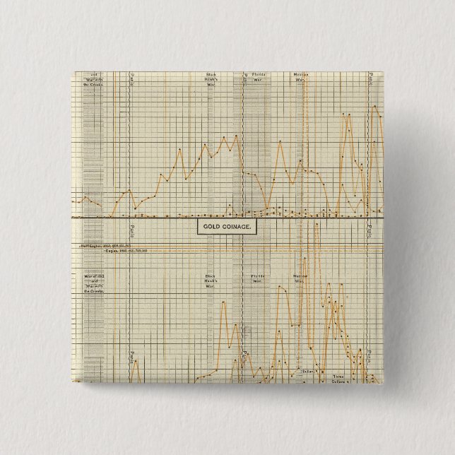 Silver, gold, minor coinage 15 cm square badge (Front)