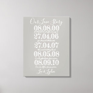 silver Wedding Anniversary our love story dates Canvas Print