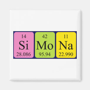 Simona periodic table name magnet