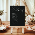 Simple elegant black wedding seating chart cards<br><div class="desc">Introducing our Simple Elegant Black Wedding Seating Chart Cards! These cards offer a perfect blend of sophistication and simplicity, ideal for any elegant wedding affair. With its classic black background and crisp white letters, finding your seat has never been easier. Personalised with custom names, these cards exude a casual minimalist...</div>