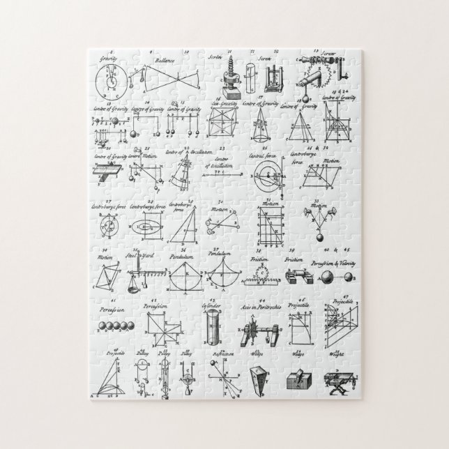 Simple Machines ~ Mechaniks ~ Ephraim Chambers  ~ Jigsaw Puzzle (Vertical)