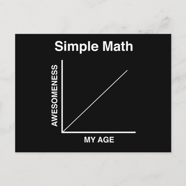 Simple Math Postcard (Front)