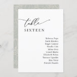 Simple Modern Wedding Seating Chart Table Cards<br><div class="desc">Designed to coordinate with our Romantic Script wedding collection, this Seating Chart card, features a sweeping calligraphy script text paired with a classy serif & modern sans font in black and with a frosted sage back. The text and background can be changed to any colour to match your theme. To...</div>