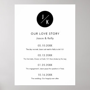 Simple Monogram Love Story Timeline Wedding Sign