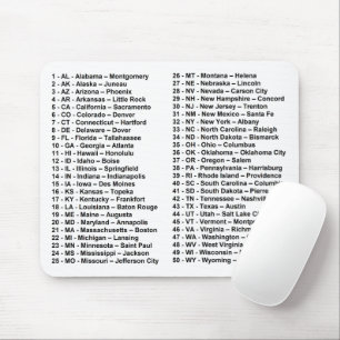 Simple Numbered USA 50 States and Capital Cities Mouse Mat