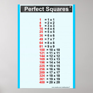 Perfect Squares Posters | Zazzle.co.uk