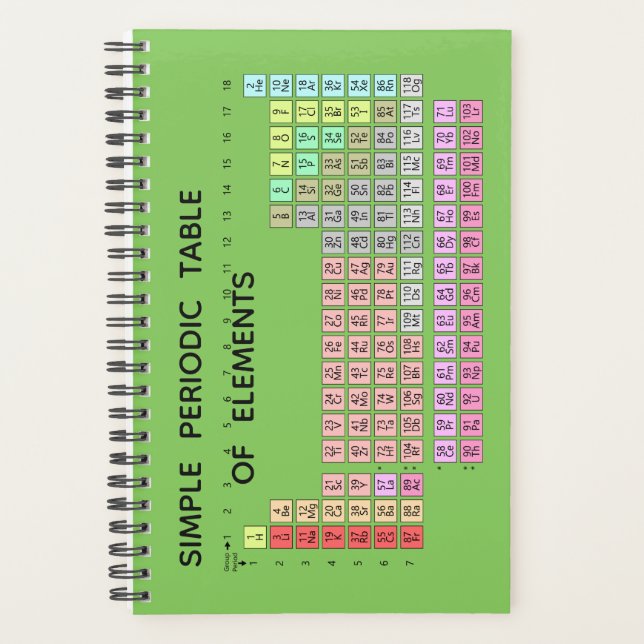 Simple Periodic Table of Elements Planner Green (Front)