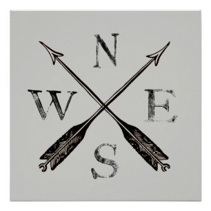 Simple Rustic Compass Poster