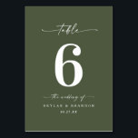 Simple Solid Colour Monstera Dark Green Wedding Table Number<br><div class="desc">Simple Solid Colour Monstera Dark Green Wedding Dinner Table Numbers. This modern chic Table Card is simple classic and elegant with a plain solid background colour and a pretty signature script calligraphy font with tails. Shown in the Chic Monstera Dark Green Colorway. Available in several colour options, or feel free...</div>