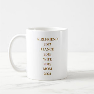 SIMPLE STYLISH MODERN CUSTOMIZED MOTHER'S DAY GIFT COFFEE MUG