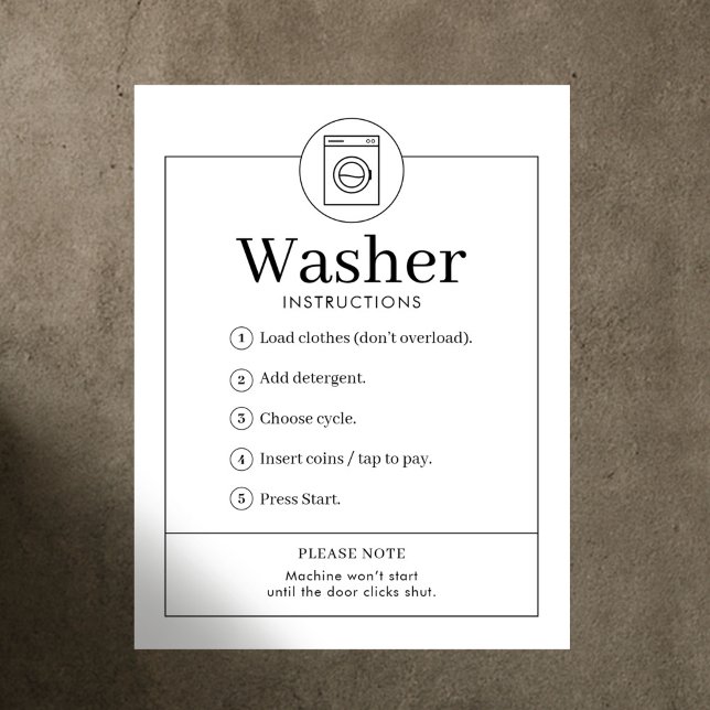 Simple Washer Instructions Laundromat Wall Poster (Creator Uploaded)