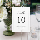 Simply Elegant Wedding Table Number Card<br><div class="desc">A simple elegant table number design in black text on a white background in the popular 5x7-inch size. The easy-to-use text template has the table number along with the Bride and Groom's names and wedding date. To create a table number card for each of your tables, edit the table number...</div>