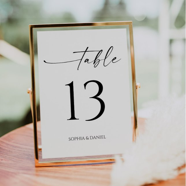 Simply Minimal Table Numbers (Simply Minimal Table Numbers)