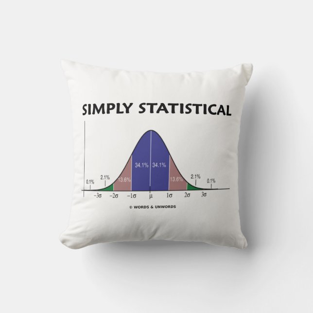 Simply Statistical Bell Curve Geek Humour Cushion (Front)