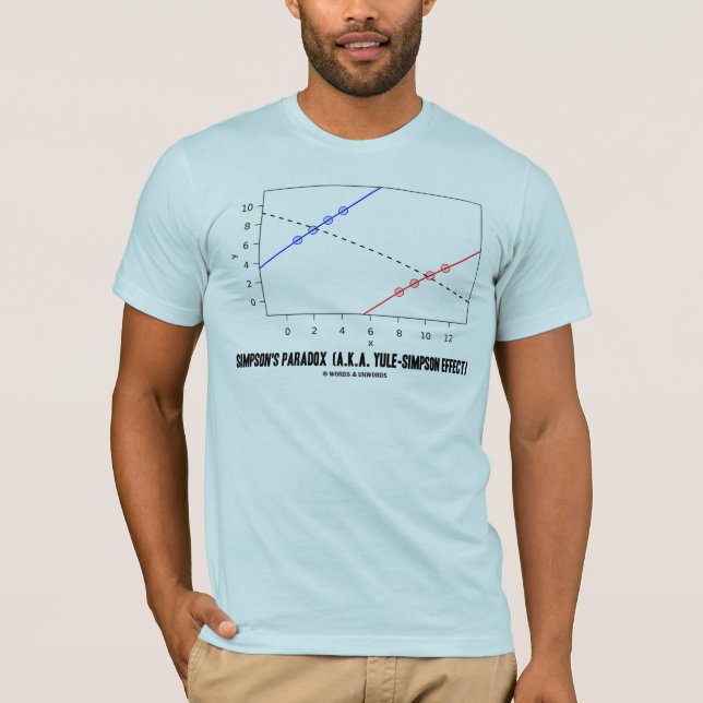 Simpson's Paradox (A.K.A. Yule-Simpson Effect) T-Shirt (Front)