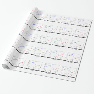 Simpson's Paradox (A.K.A. Yule-Simpson Effect) Wrapping Paper