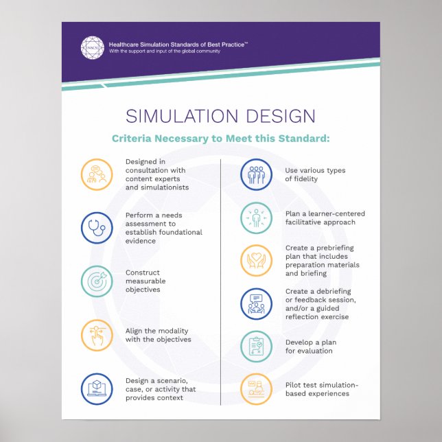 Simulation Design Poster (Front)