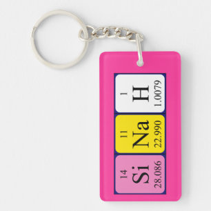 Sinah periodic table name keyring