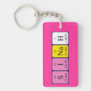 Sinah periodic table name keyring