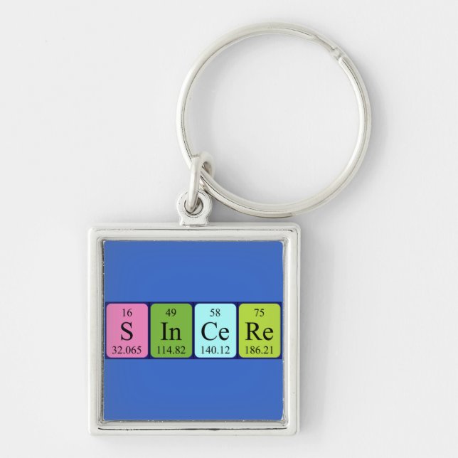 Sincere periodic table name keyring (Front)