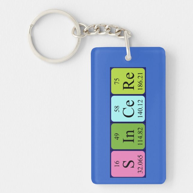 Sincere periodic table name keyring (Front)