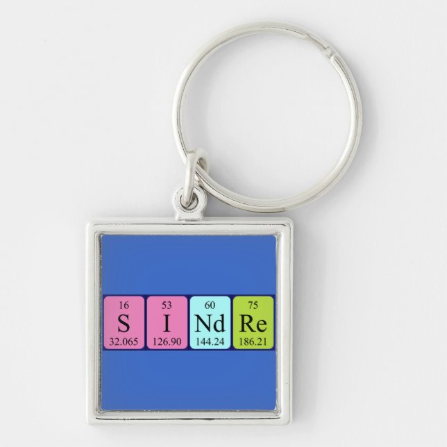 Sindre periodic table name keyring (Front)