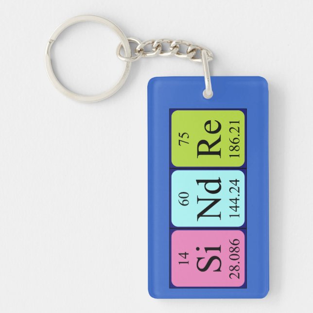 Sindre periodic table name keyring (Front)