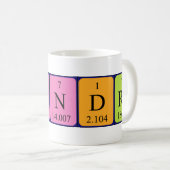 Sindre periodic table name mug (Front Right)