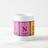 Sindre periodic table name mug (Center)