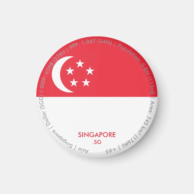 Singapore Flag Magnet (Front)