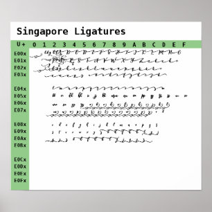 Singapore Font Ligatures Poster