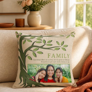 Single Photo Family Tree Cushion