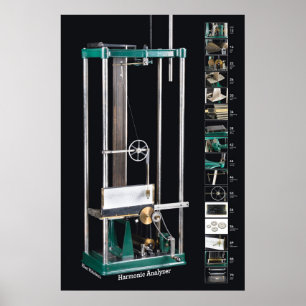Single View on Black: Harmonic Analyzer Poster