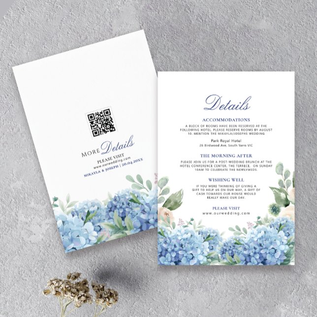 SINI Blue Hydrangea Details Card (Creator Uploaded)