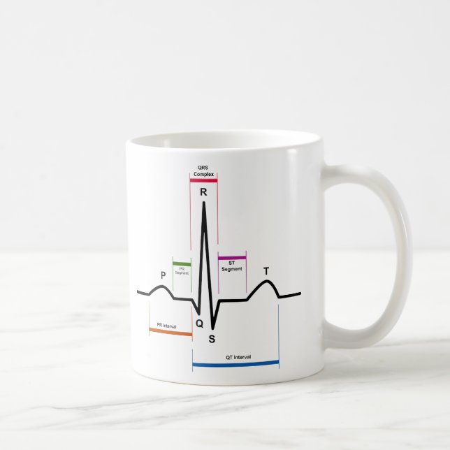 Sinus Rhythm in an Electrocardiogram ECG Diagram Coffee Mug (Right)