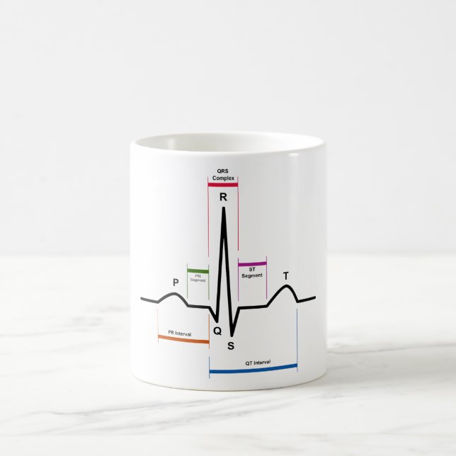 Sinus Rhythm in an Electrocardiogram ECG Diagram Coffee Mug (Center)