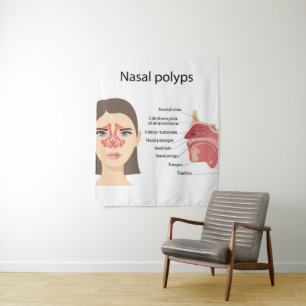 Sinuses on white background tapestry