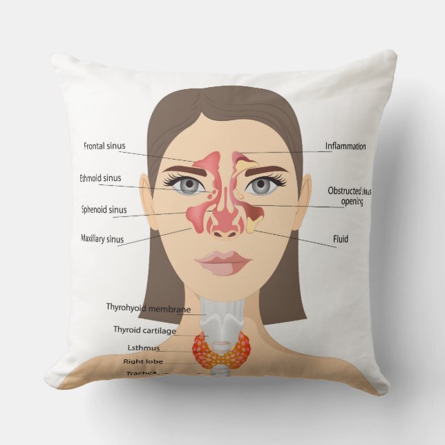 Sinusitis Cushion (Front)
