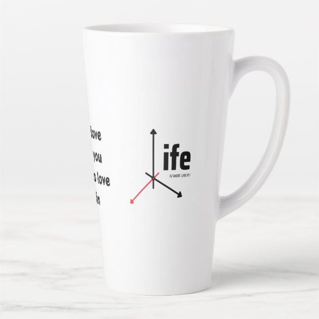 Sip in Style: Explore Our Unique Collection of Mug (Right)