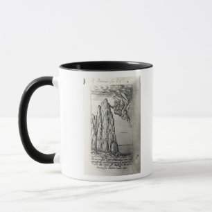 Sir Thomas Browne, 1645 Mug